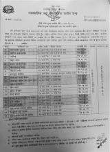 व्यावसायिक तथा सीप विकास तालिम केन्द्र गण्डकी प्रदेश, पोखरा द्वारा पोखरामा संचालन गरिने तालिमको म्याद २०७७-१२-१८ सम्म थप गरिएको संबन्धी सुचना ।